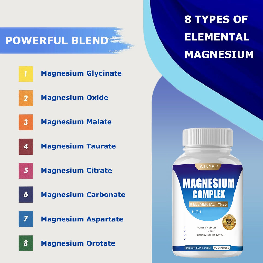 MAGNESIUM COMPLEX Wellness Capsules With Malate & Glycinate And 8 ELEMENTAL MAGNESIUM, Supports Health 90 Capsules, Dietary Supplement.